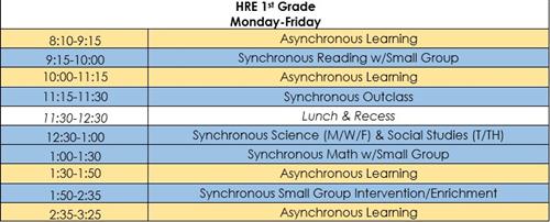 Horario de Clase 